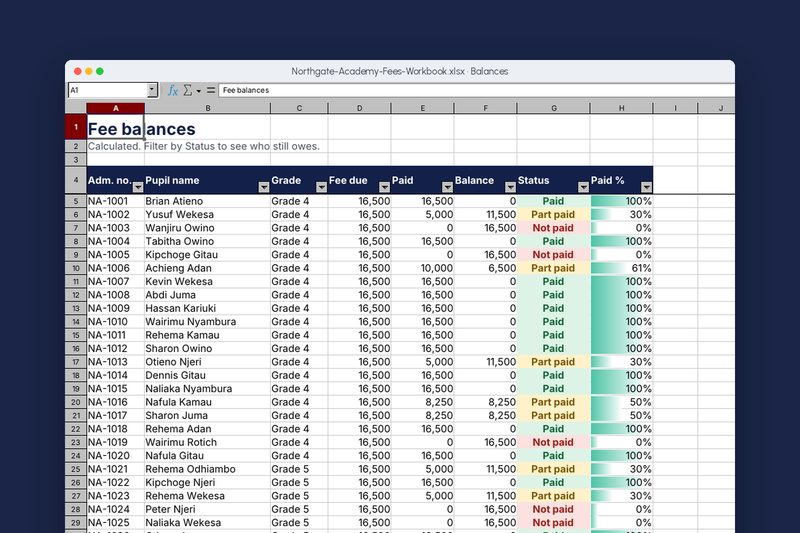 Balances sheet: every pupil's fee, payments, balance and status, all formulas.